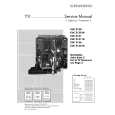 PHILIPS CUC2130 Service Manual