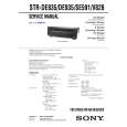 SONY STRDE935 Service Manual