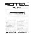 ROTEL RX-602 Service Manual