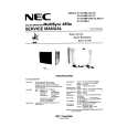 NEC JC1531VMA3/VMB3/