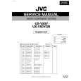 JVC UXV50V/GN