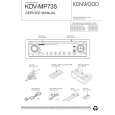 KENWOOD KDVMP735 Service Manual