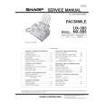 SHARP NX-585 Service Manual