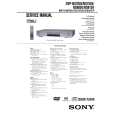 SONY DVPNS755V Service Manual