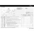 WHIRLPOOL AWT 5108 Quick Start