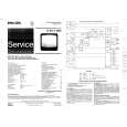 PHILIPS D26C864 Service Manual