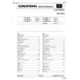 BLAUPUNKT FM310.22 Service Manual