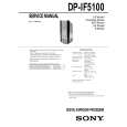 SONY DPIF5100 Service Manual