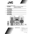 JVC AX-UXG66