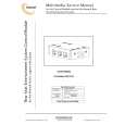 VISTEON CONTROL MODULE RENAULT Service Manual