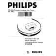 PHILIPS AZ7794/00 Owner's Manual