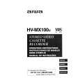 AIWA HVMX100 Owner's Manual