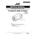 JVC TK-1280E Service Manual