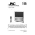JVC AV-56WP30/A Owner's Manual