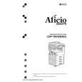 RICOH AFICIO 220