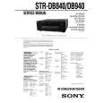 SONY STRDB840 Service Manual