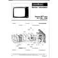 NORDMENDE UC7766 Service Manual