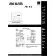 AIWA 3ZG-5 Service Manual