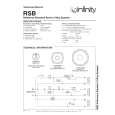 INFINITY RSB Service Manual