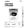 JVC TN-A66 Owner's Manual