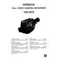 HITACHI VME31E Owner's Manual