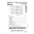 MARANTZ DV7010N1B Service Manual