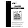 ROLAND VM-3100 Owner's Manual