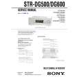 SONY STR-DG500 Service Manual