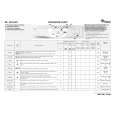 WHIRLPOOL AWM 6091 Quick Start