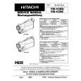 HITACHI VMH38E Service Manual