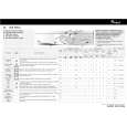 WHIRLPOOL AWM 8092/1 Quick Start
