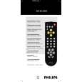 PHILIPS SBCRU230/00 Owner's Manual