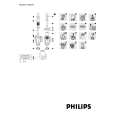 PHILIPS HR2044/01 Owner's Manual