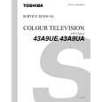 TOSHIBA 43A9UE/UA Service Manual