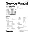 PANASONIC SAHT720P Service Manual