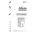 RICOH AFICIO 350