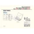 SONY PCGZ1V Service Manual
