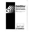 LG-GOLDSTAR P500P Service Manual