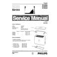 PHILIPS HD4821A Service Manual
