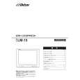 JVC LM-15 Owner's Manual