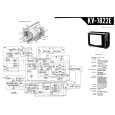 SONY KV1822UB Service Manual