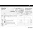 WHIRLPOOL AWM 8122/1 Quick Start