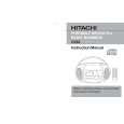 HITACHI CX82 Owner's Manual