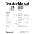 PANASONIC SH-FX60PP Service Manual