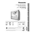 PANASONIC AG520VDH
