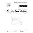 PHILIPS 22AC860 Service Manual