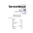PANASONIC SAHE200E Service Manual