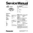 PANASONIC SLSW650V Owner's Manual