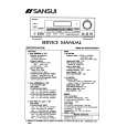 SANSUI RZ5200AV Service Manual