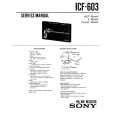 SONY ICF603 Service Manual
